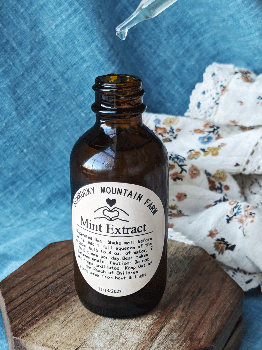 Mint Extract